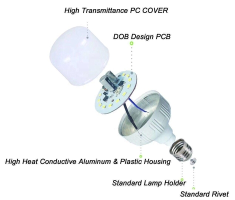 Modalità di interruttore manuale 20w 30w 40w 50w 60w T lampadine per l'illuminazione degli arredi domestici