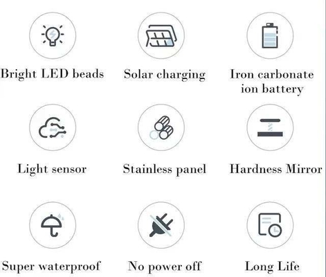 Interruttore di tempistica IP67 impermeabile, luce solare a LED con 50000 ore di vita utile