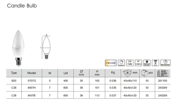 Lampada a candela a LED 6W CRI Ra 80-90 Dimmer ad alto supporto personalizzabile