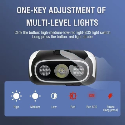 Faretti leggeri per ragazzi ragazze 95lm/w Efficienza luminosa 15000 ore di vita