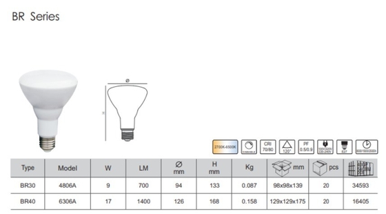 Tempo di lavoro 15000 ore BR30 Sensore luce lampadine a LED dimmabile 110v/220v per la casa