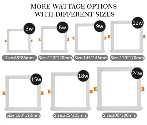 80 Ra LED Slim Panel Light in grigio scuro per un'illuminazione ecocompatibile e a risparmio energetico