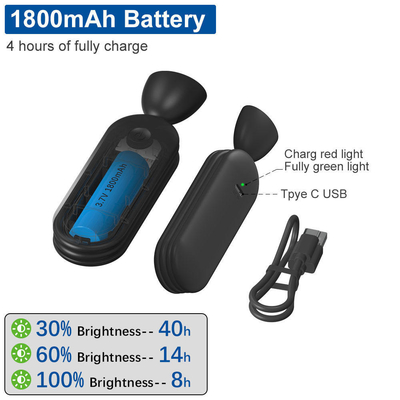 Tipo di batteria al litio Flessibile a LED Libra pieghevole Luce per la protezione degli occhi Nero Colore