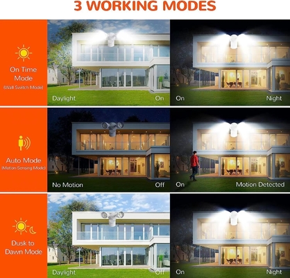 Lungo ciclo di vita 20W IP65 Bianco LED Sensore di movimento Luce di sicurezza per illuminazione esterna