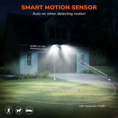 Lungo ciclo di vita 20W IP65 Bianco LED Sensore di movimento Luce di sicurezza per illuminazione esterna