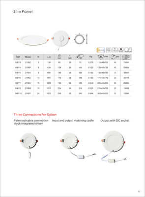 Lampade a LED circolari ultra-sottili per interni con facile installazione e design moderno