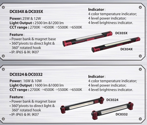 Disegno di illuminazione e circuiti 2700K/4500K/5500K/6500K Luce portatile a LED ricaricabile