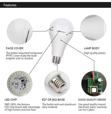 2024 9W 12W 15W 18W E27/B22 lampadina LED di emergenza a batteria 2 per illuminazione interna