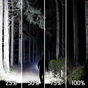 Controllo di manutenzione di emergenza 2600 lumens Luce di controllo di illuminazione di lavoro a LED sotto il cofano