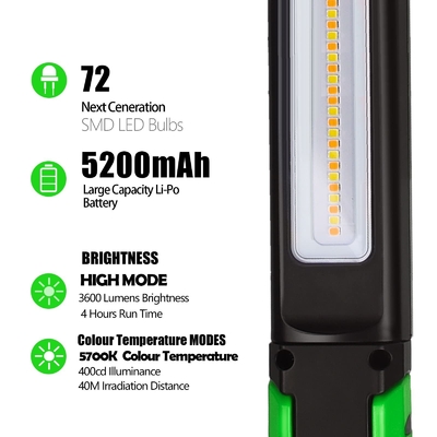 2500 lumens Luce di ispezione LED magnetica per la manutenzione e le situazioni di emergenza