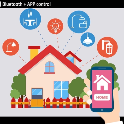 CE UKCA Certificato 5W 120D Smart Wifi APP Controllo vocale GU10/MR16 LED Spot Light Hotel